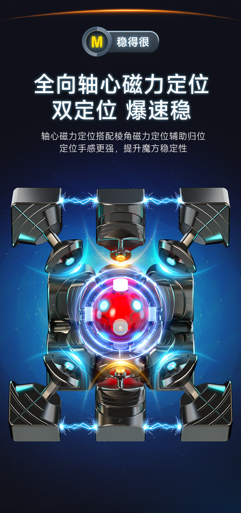 奇艺M-Pro轴心磁悬浮版-详情页-CN_04.jpg