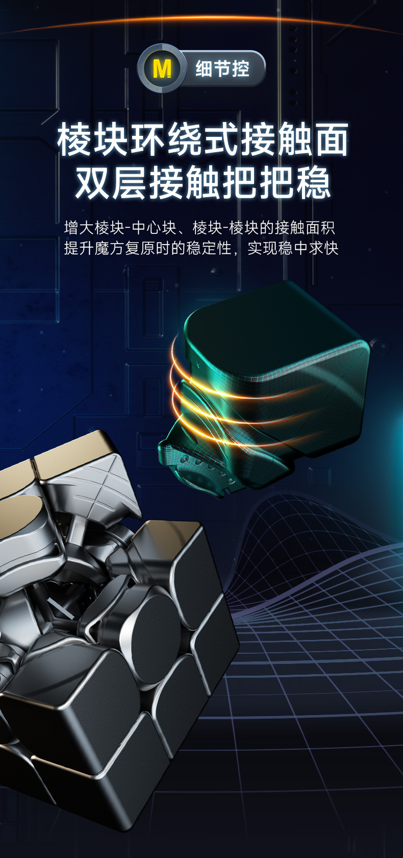 奇艺M-Pro轴心磁悬浮版-详情页-CN_06.jpg