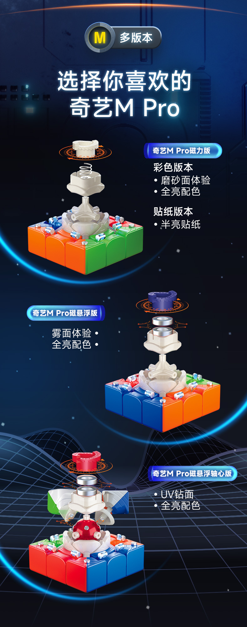 奇艺M-Pro轴心磁悬浮版-详情页-CN_12.jpg