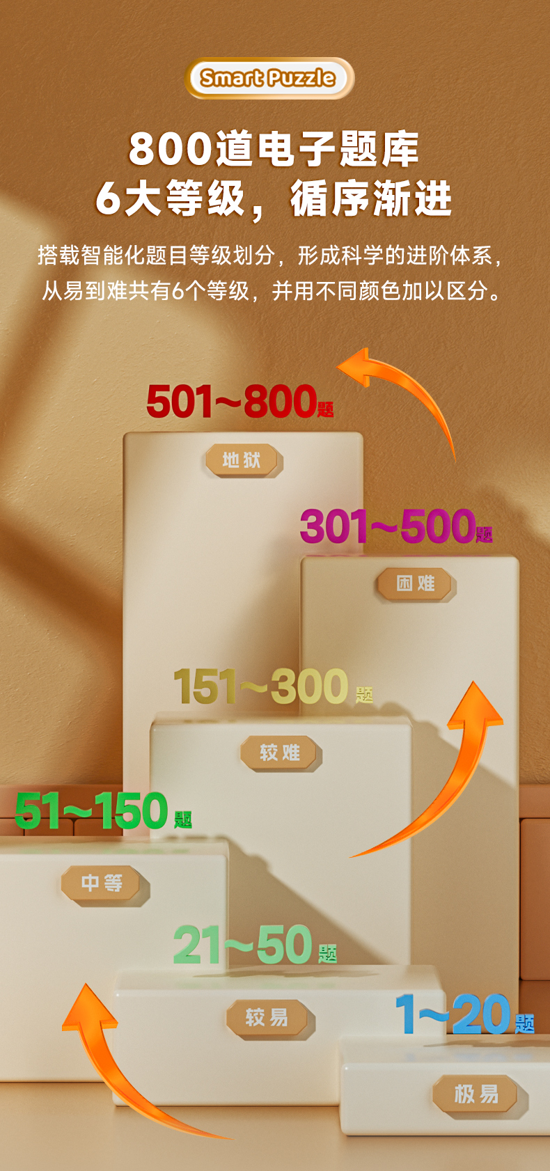 智能拼图启蒙版-中文详情_05.jpg