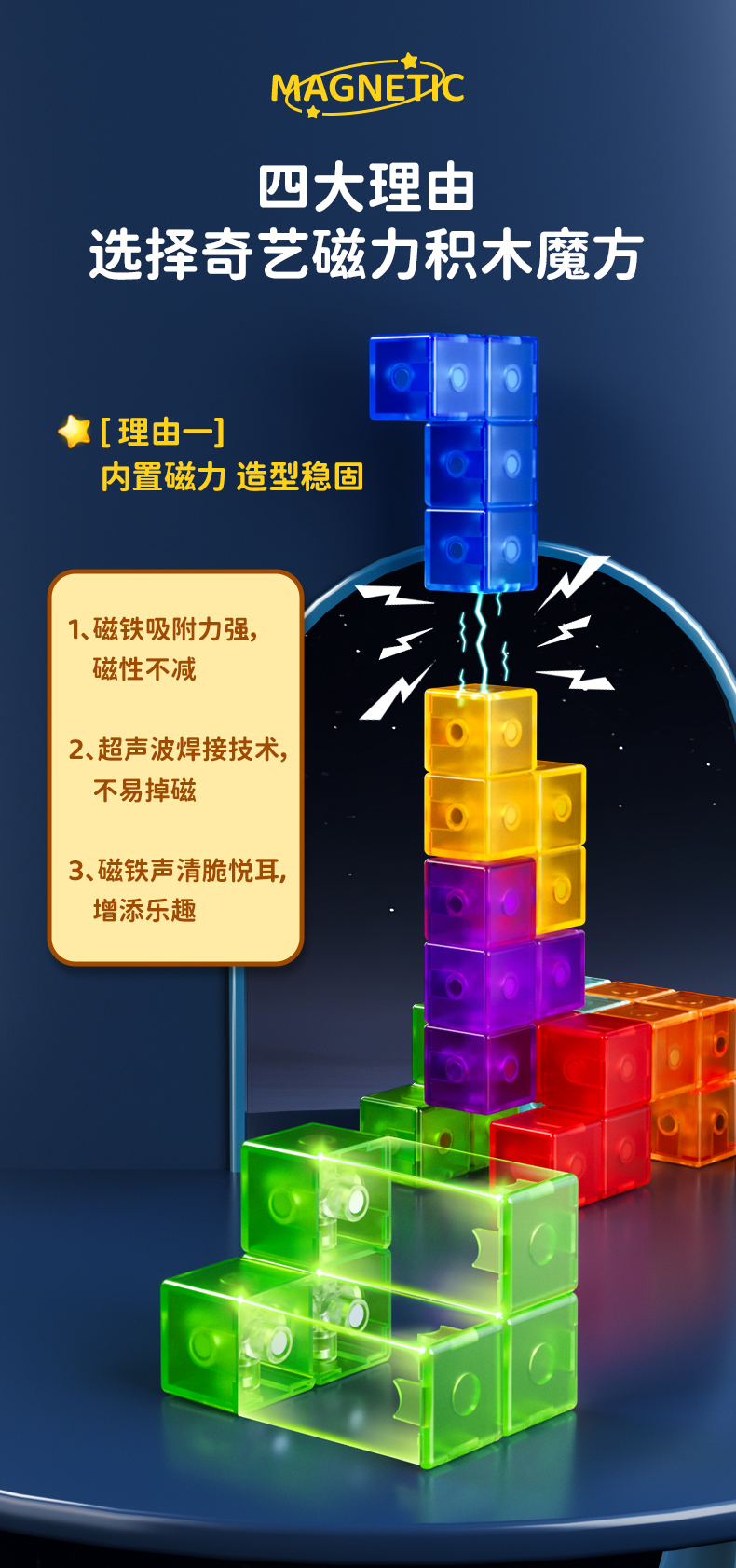 磁力积木魔方糖果色-详情页中文_05.jpg