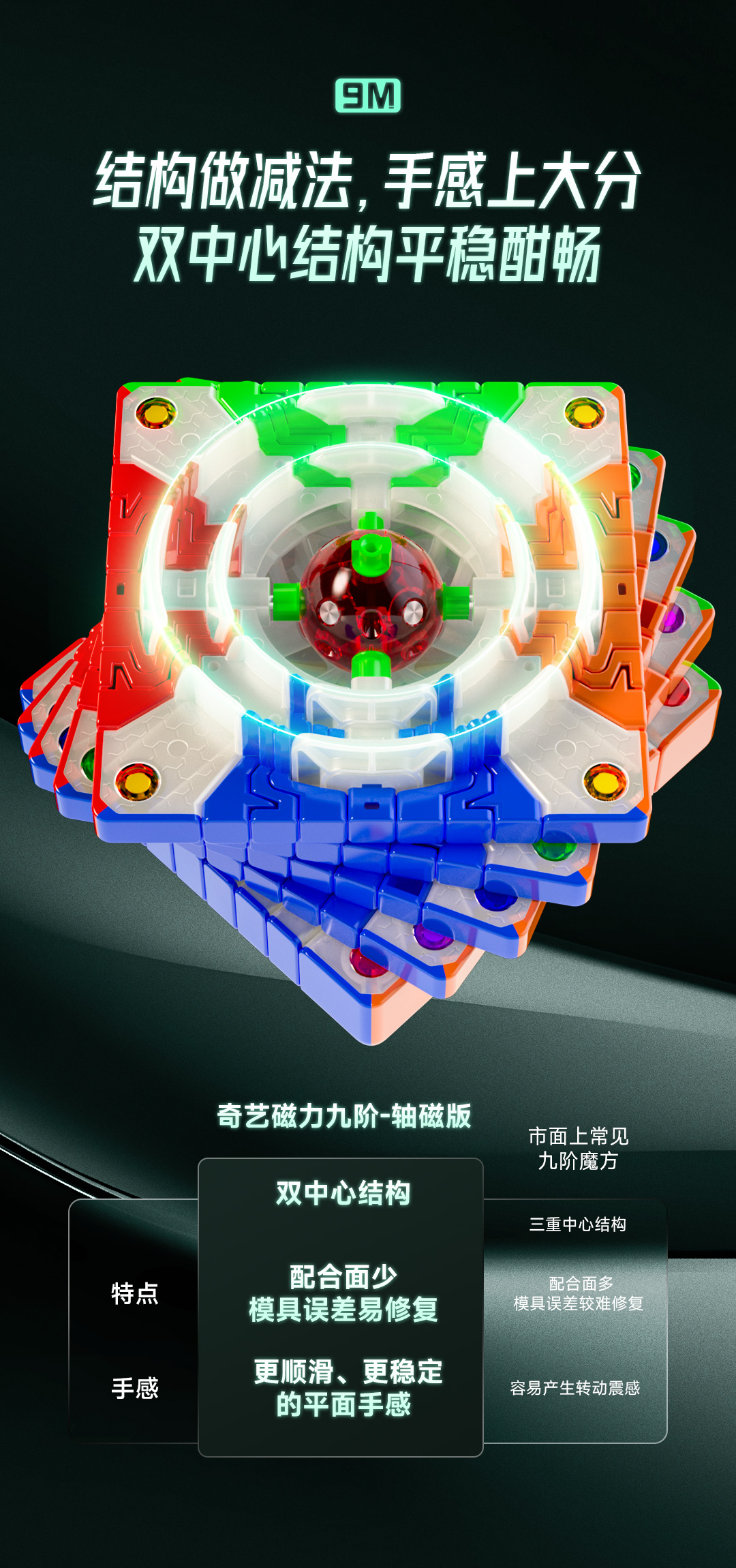 奇艺磁力九阶-详情页-CN_05.jpg