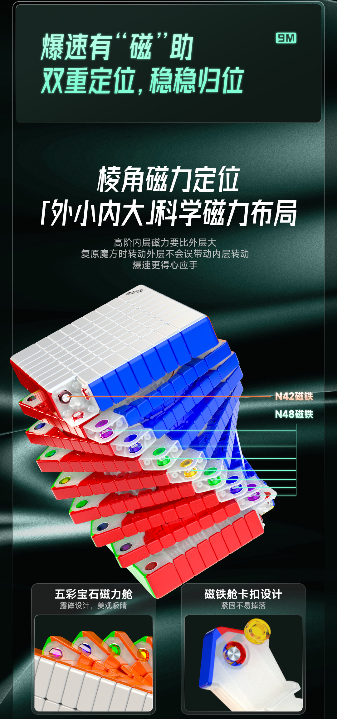 奇艺磁力九阶-详情页-CN_03.jpg