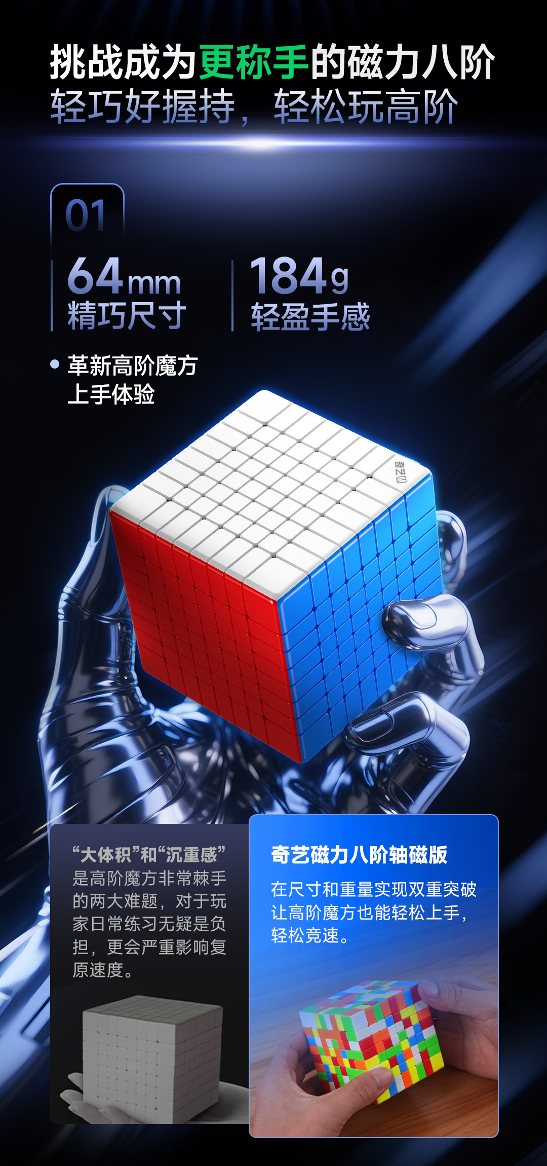 奇艺磁力八阶轴磁版-详情页-CN_02.jpg