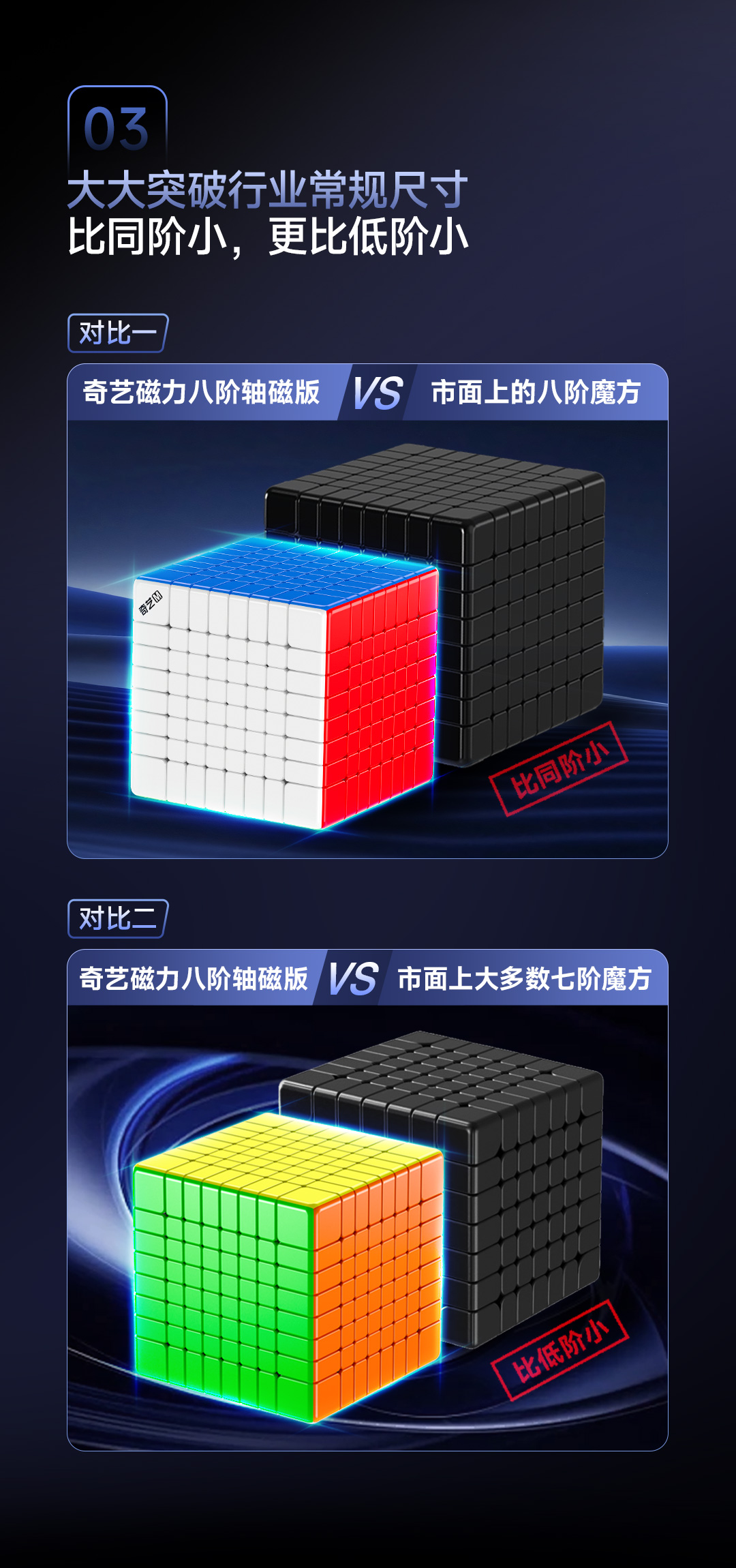 奇艺磁力八阶轴磁版-详情页-CN_04.jpg