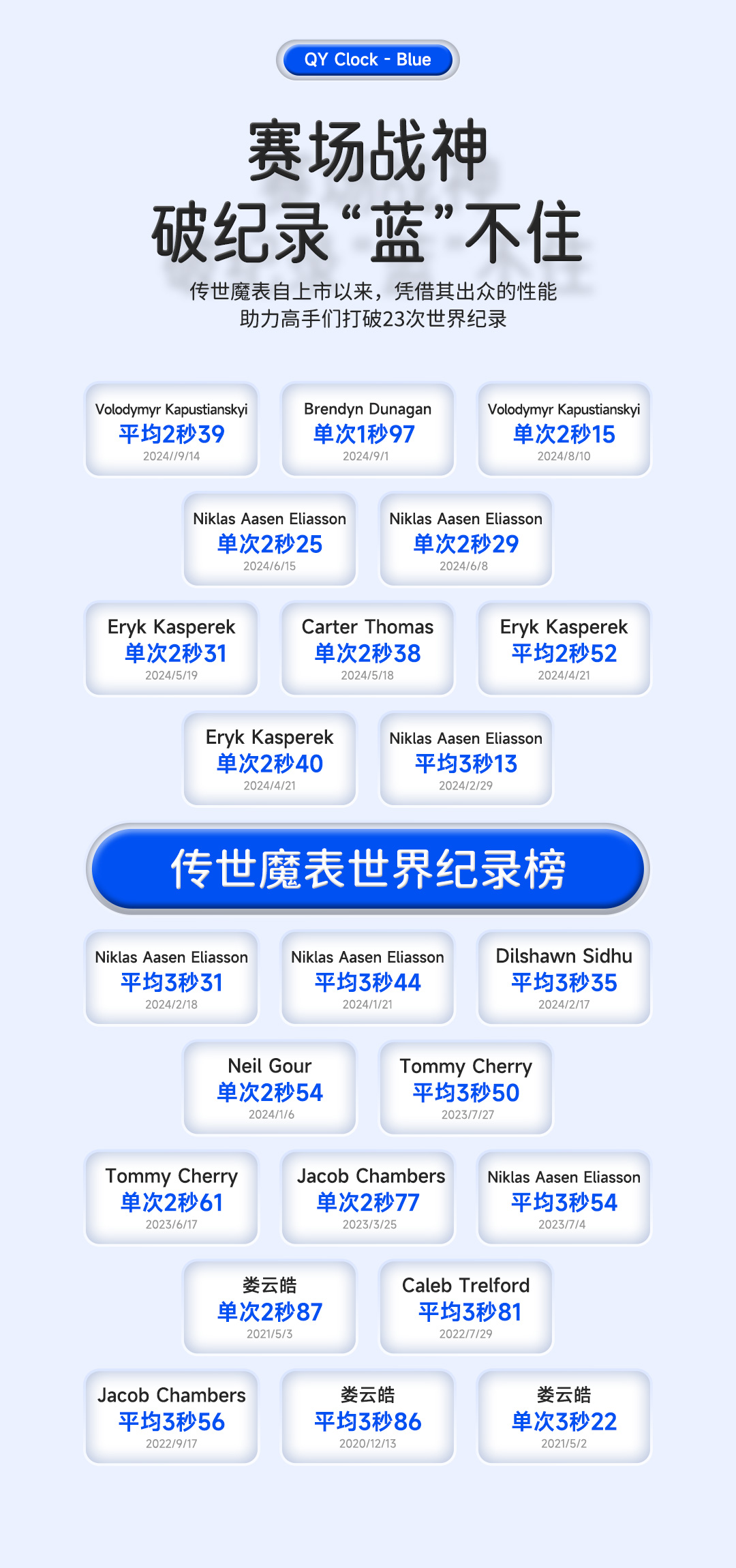 传世魔表冰川蓝-详情页-CN_02.jpg