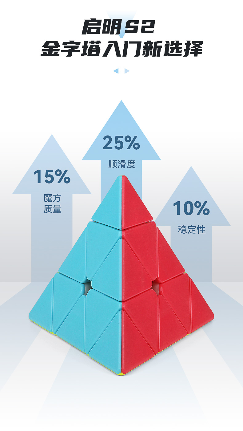 启明S2金字塔-详情页-中文版_03.jpg