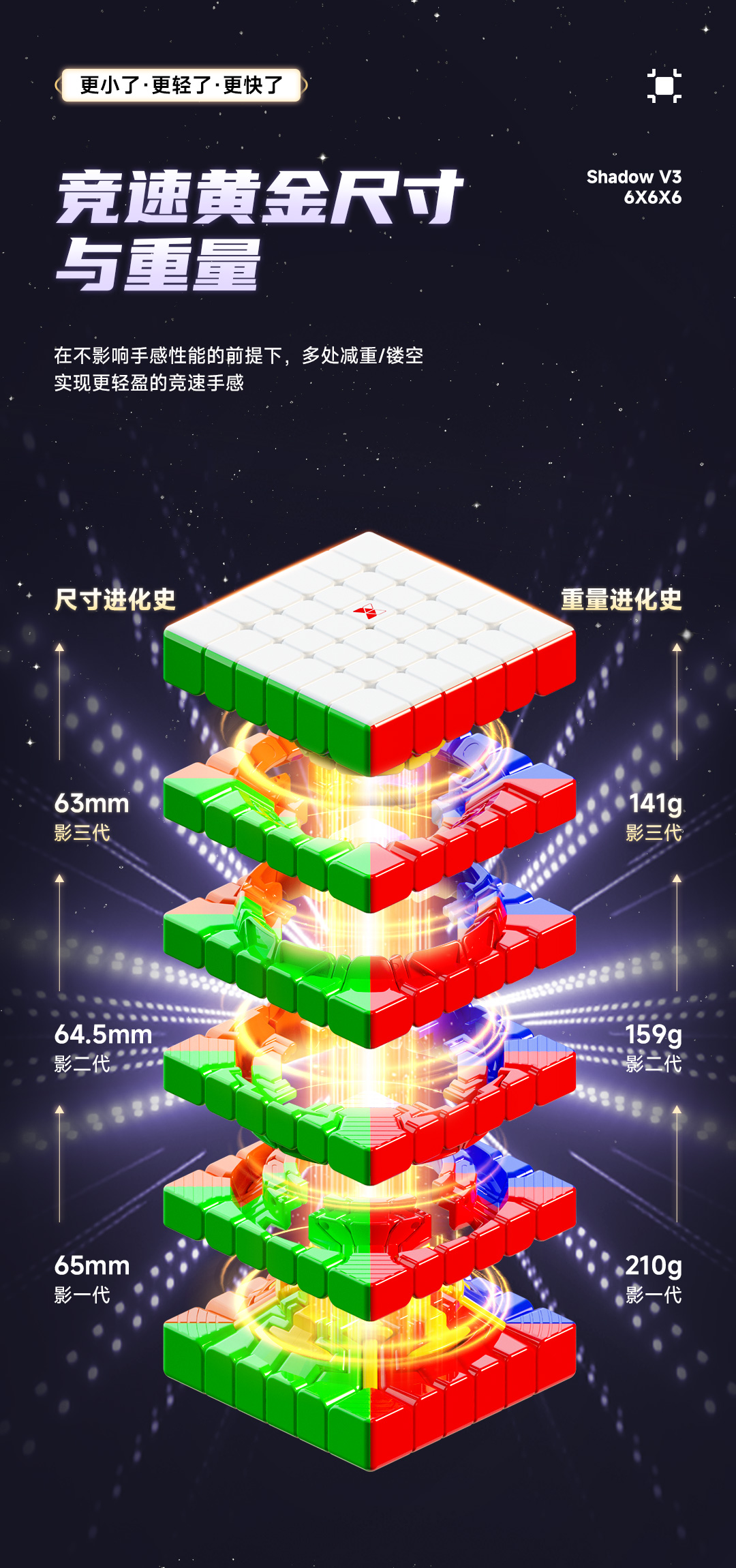 影六阶三代-详情页-CN_06.jpg