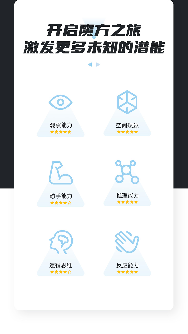 启明S2金字塔-详情页-中文版_02.jpg