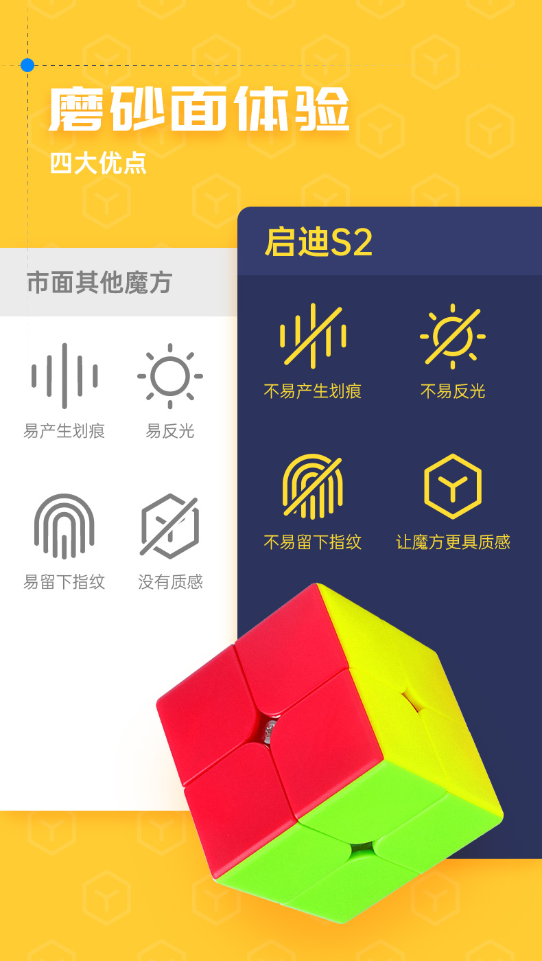 启迪S2-详情页-中文版_03.jpg