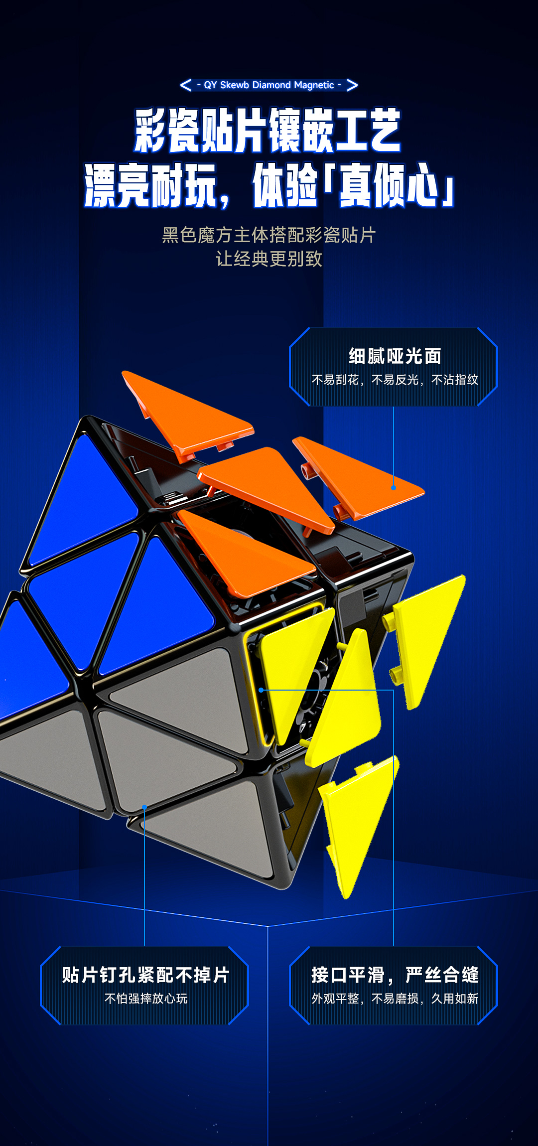 二阶八面体-详情页-CN_03.jpg