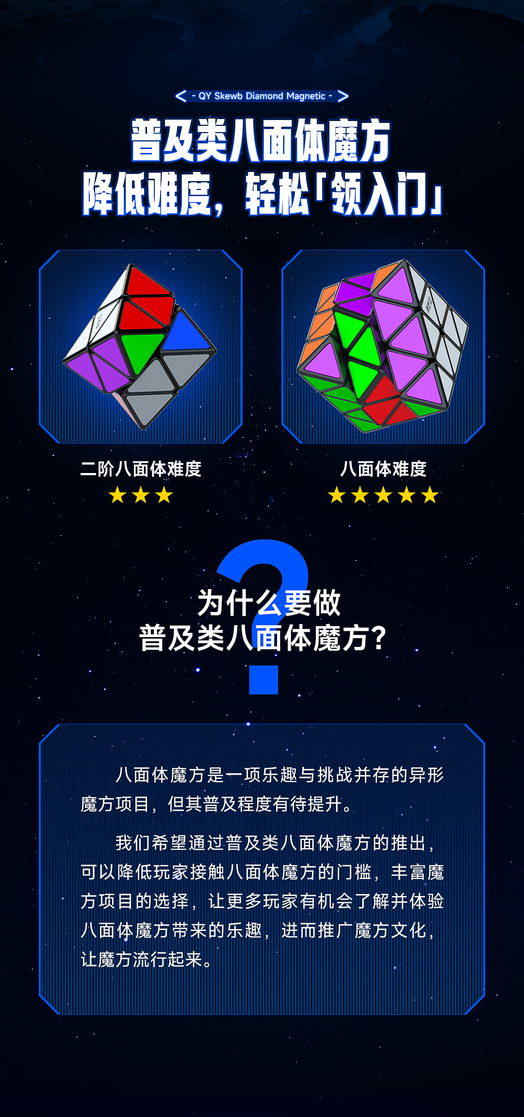 二阶八面体-详情页-CN_02.jpg