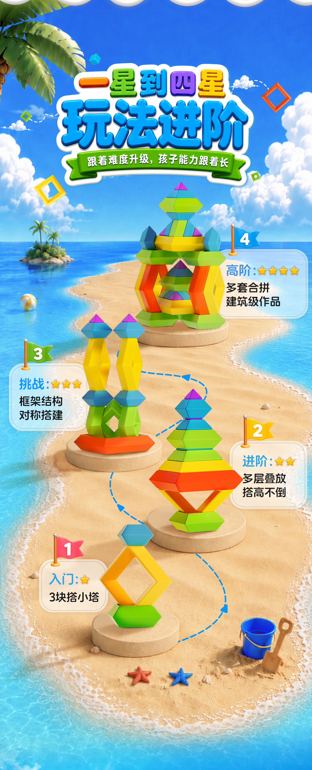 鲁班积木系列详情页-CN_05.jpg