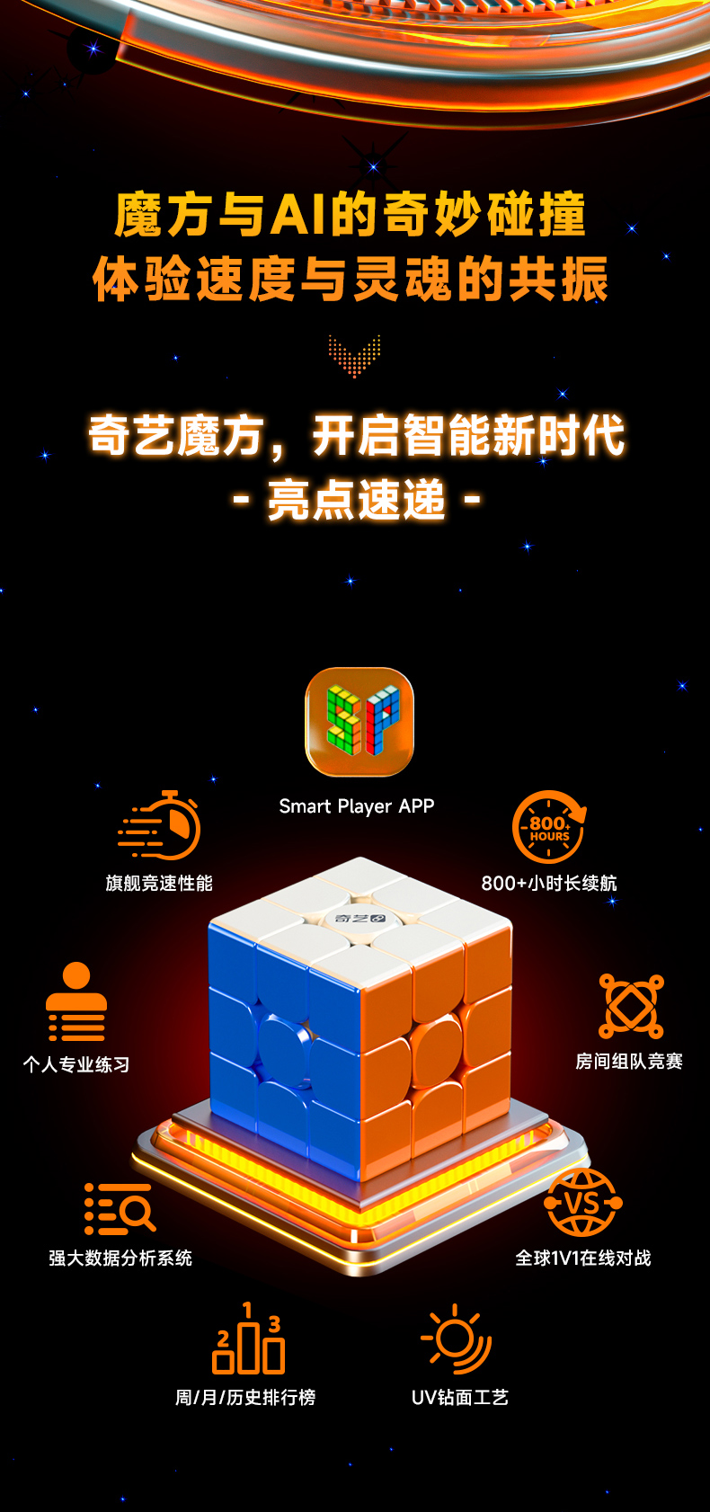 奇艺智能魔方竞速UV-详情页-CN_02.jpg