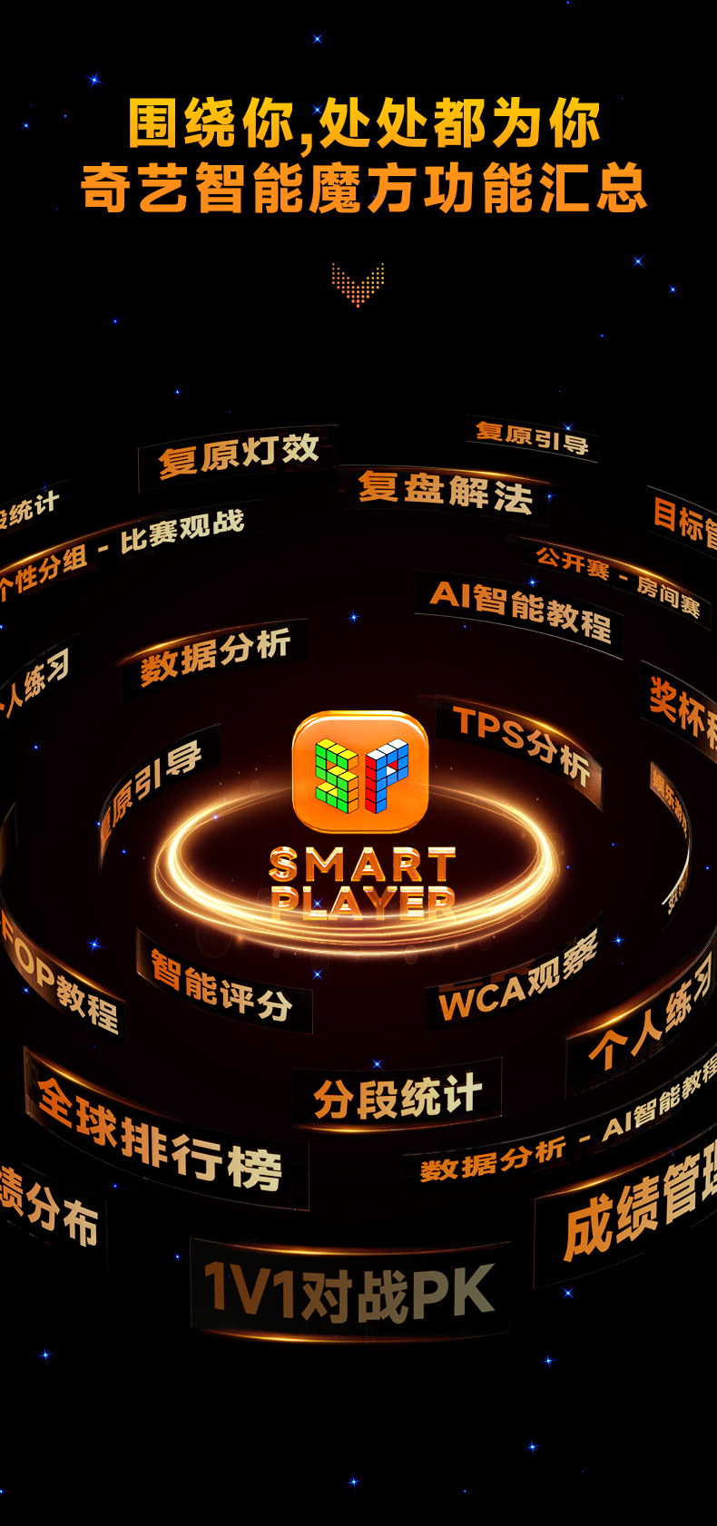 奇艺智能魔方竞速UV-详情页-CN_03.jpg